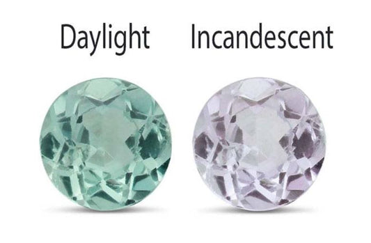 Color changing alexandrite, birthstone for June